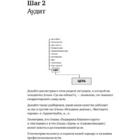 МИФ. Номер 1. Как стать лучшим в том, что ты делаешь (Игорь Манн) Image #14