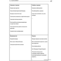 МИФ. Номер 1. Как стать лучшим в том, что ты делаешь (Игорь Манн) Image #16