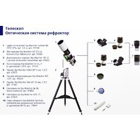 Sky-Watcher SynScan StarWand для управления телескопом (с адаптером Wi-Fi) 73944 Image #2