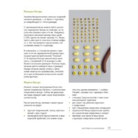 Эксмо. Бисер. Самое полное и понятное пошаговое руководство для начинающих Image #23