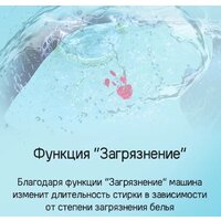 MAUNFELD MFWM1510WH06 Image #19