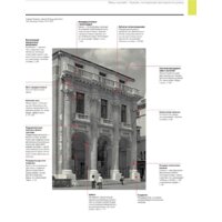 Питер. Визуальный словарь архитектуры (Хопкинс О.) Image #7