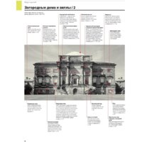 Питер. Визуальный словарь архитектуры (Хопкинс О.) Image #4