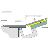 Lukoff Гарант (80x100 см) Image #7