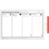 Альпина Диджитал. Тестирование бизнес-идей (Блэнд Д., Остервальдер А.) Image #16