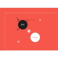 Альпина Диджитал. Тестирование бизнес-идей (Блэнд Д., Остервальдер А.) Image #19