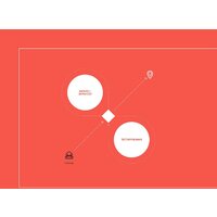 Альпина Диджитал. Тестирование бизнес-идей (Блэнд Д., Остервальдер А.) Image #7