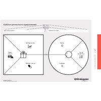 Альпина Диджитал. Тестирование бизнес-идей (Блэнд Д., Остервальдер А.) Image #26