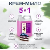 Результат.Про Черничный чизкейк (5 кг) Image #3