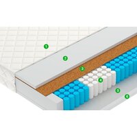 Vegas Flash (5-Zone) 90x190