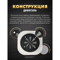 HOMY AIR круглый A125BR d200 (черная) Image #5