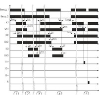 Евроавтоматика F&F AVR-01-S EA04.006.002 Image #3