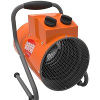 Royal Thermo RTH-CE2