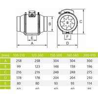 airRoxy aRil S 150-500 Image #3