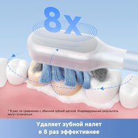 Trouver 3D Clean Electric Toothbrush ATB15A (черный) Image #10