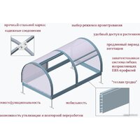 Красавик Красавик-200 GHK200 (200x120x92 см) Image #3