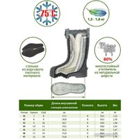 FortMen ЭВА Енисей 36(СЕ)340 (р-р 44) Image #8