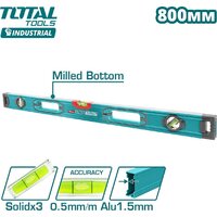 Total TMT28028
