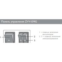 ZILON ZVV-0.8E5MG Image #4