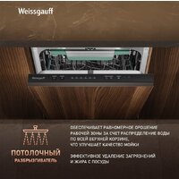 Weissgauff BDW 4536 D Inverter Autoopen Timer Floor Image #9
