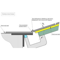 Lukoff Гарант (70x100 см) Image #7