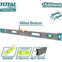 Total TMT215028M