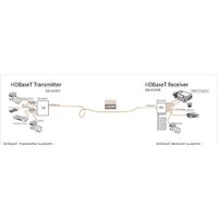 Shinybow SB-6335T Image #2