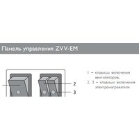 ZILON ZVV-0.8E5M Image #3