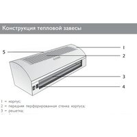 ZILON ZVV-0.8E5M Image #2