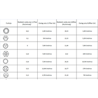 Bradas Black Line ECO-1080 Image #2