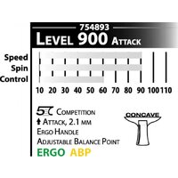 Donic-Schildkrot Waldner 900 754893 Image #4