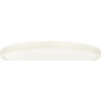 EKF 400 мм 32W Connect Image #5