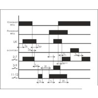 Евроавтоматика F&F PF-441 EA04.005.002 Image #3