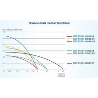 A&P Good Work 3-2700/31-3/11 Image #4