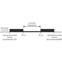 Евроавтоматика F&F PCZ-527-1 EA02.002.017 Image #3