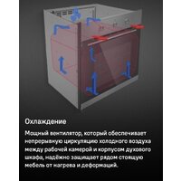 MAUNFELD MEOC708PB2 Image #31