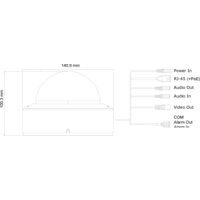 Provision-ISR DAI-320IPE-MVF Image #4