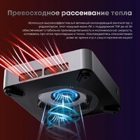 Chuwi AuBox 6900HX/16GB/512GB/Win11Pro Image #9