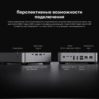 Chuwi AuBox 6900HX/16GB/512GB/Win11Pro Image #13