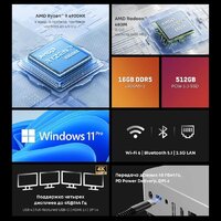Chuwi AuBox 6900HX/16GB/512GB/Win11Pro Image #7