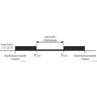 Евроавтоматика F&F PCZ-527 EA02.002.006 Image #3