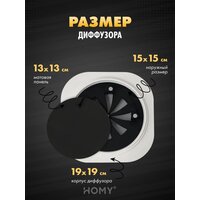 HOMY AIR круглый A100BR d150 (черная) Image #2