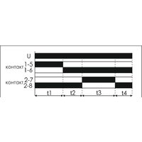 Евроавтоматика F&F STP-541 EA02.002.008 Image #2