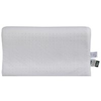 Getha 2 Zones Image #3