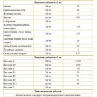 Josera Adult Ente & Kartoffel 12.5 кг Image #3
