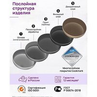 Elan Gallery Гармония вкуса 121110 (медовый гранит) Image #7