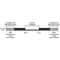 Евроавтоматика F&F PCZ-525-3 EA02.002.014 Image #2