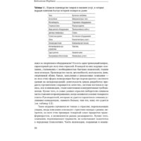 Альпина Диджитал. Победить с помощью инноваций: практическое руководство (Ташмен М., О’Рэйлли Ч.) Image #26