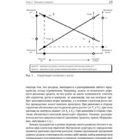 Альпина Диджитал. Настольная книга по внутреннему аудиту (Крышкин О.) Image #21