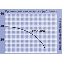 Jemix ATSGJ-800 Image #3